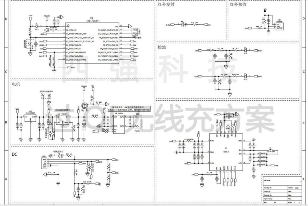 车载无线充方案