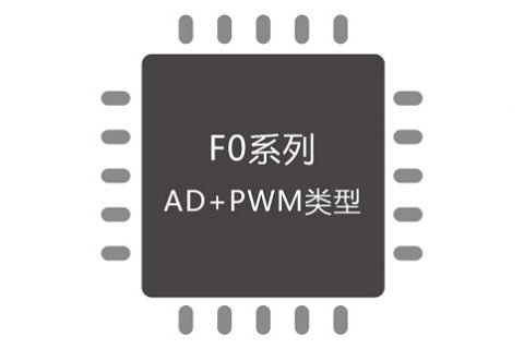 锦锐CA51F003系列