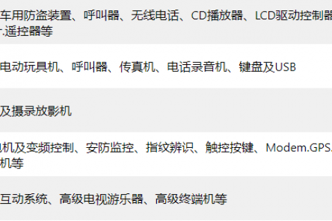 关于MCU详细介绍