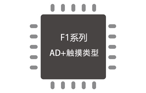 锦锐CA51F1系列
