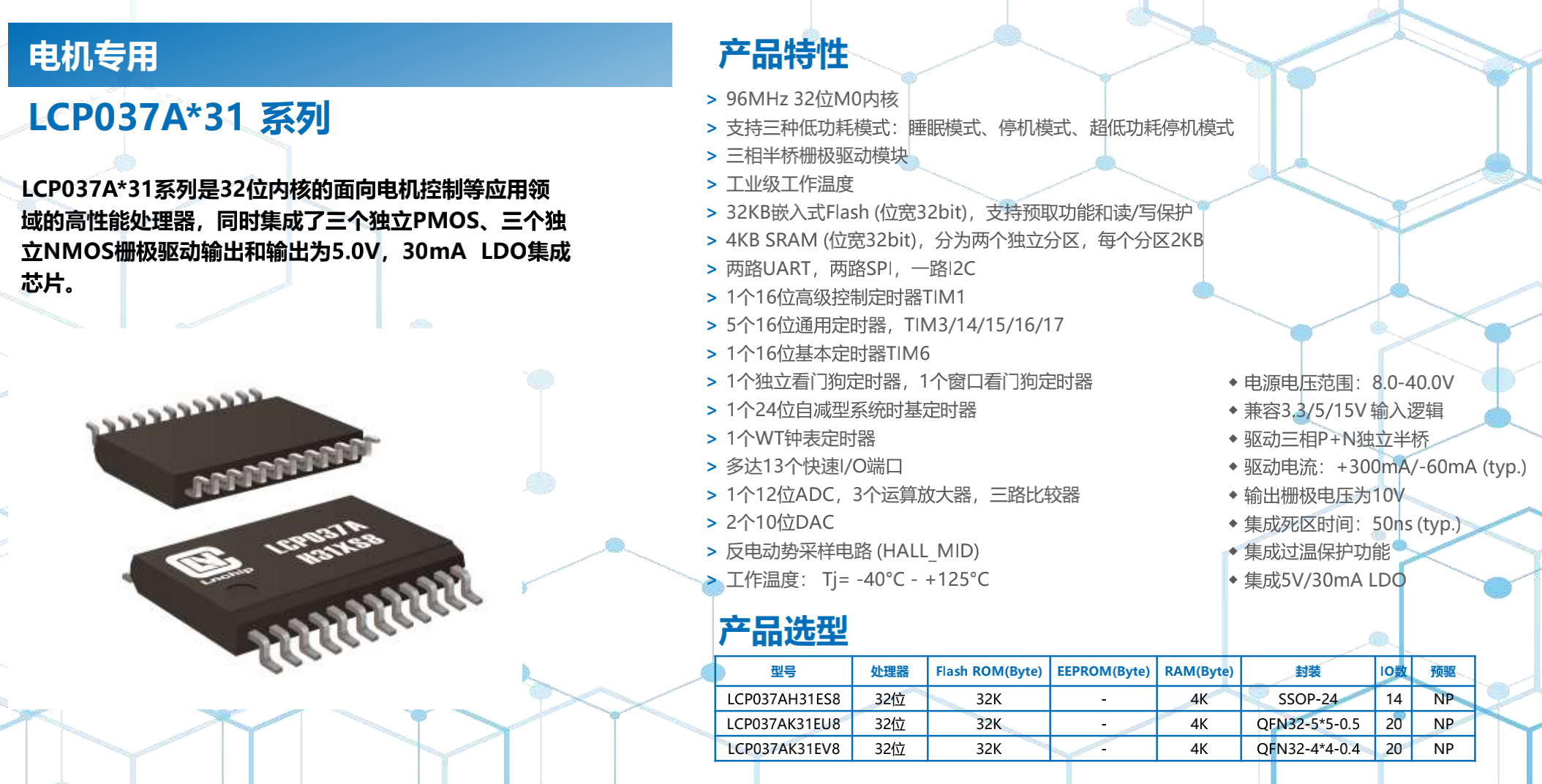LCP037A