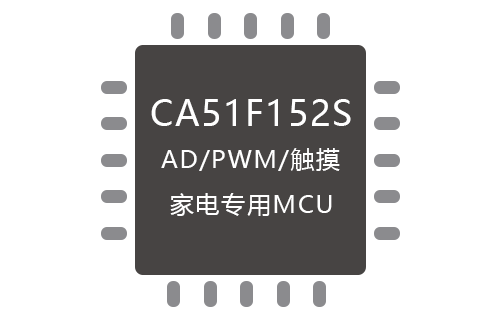 CA51F152系列 家电专用MCU