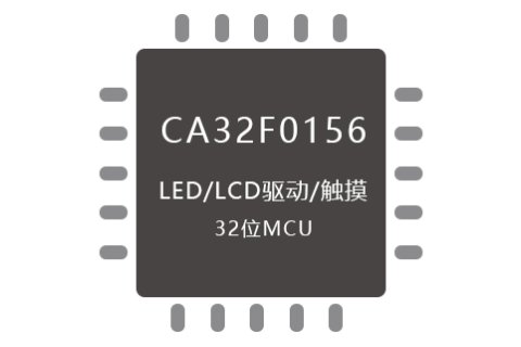 CA32F0156系列