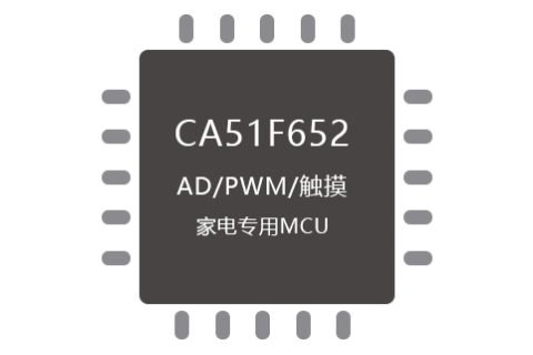 CA51F652系列