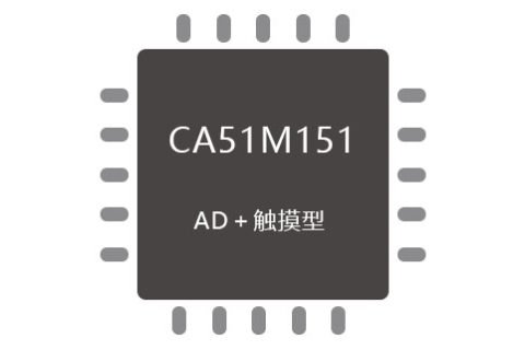 CA51M151系列