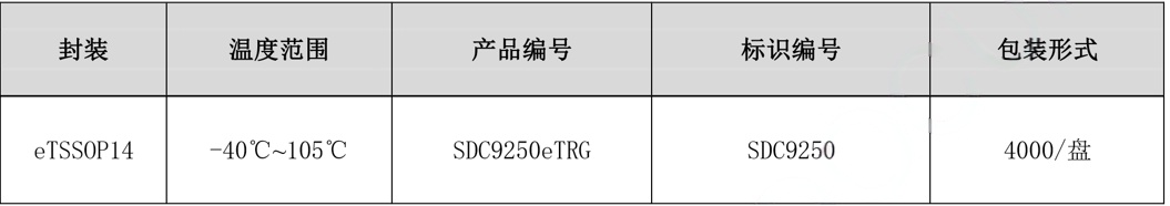 SDC9250