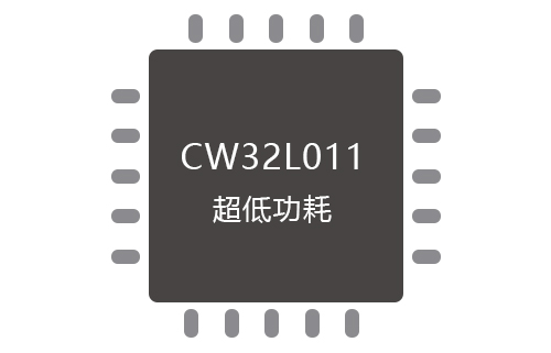 CW32L011
