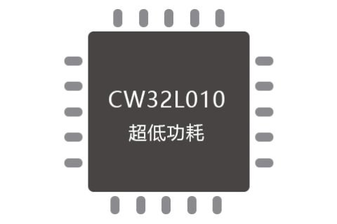 CW32L010
