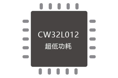 cw32l012